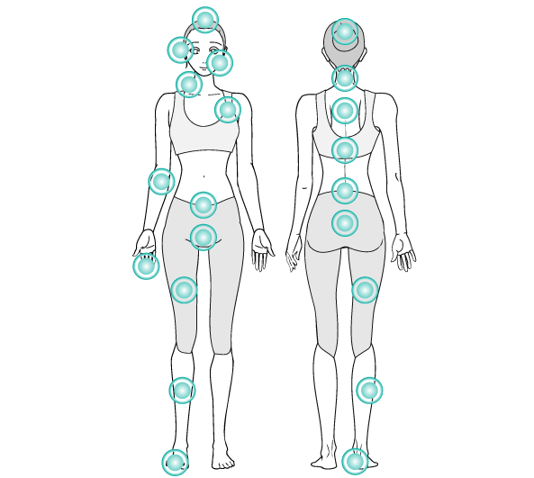 DRSPAPRO全身の施術箇所