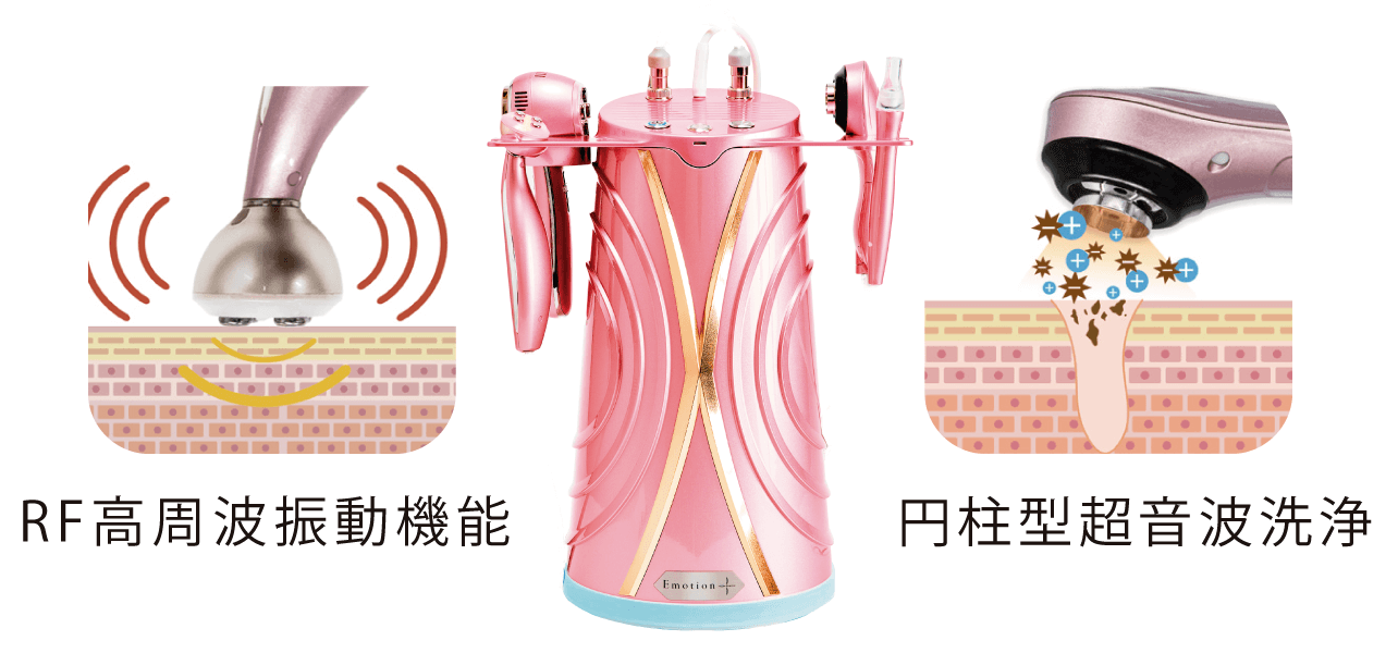 Emotion+（エモーションプラス）