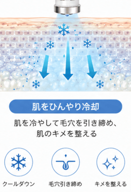 業務用フェムケアマシン｜エモーションヴィス｜コールドハンマー