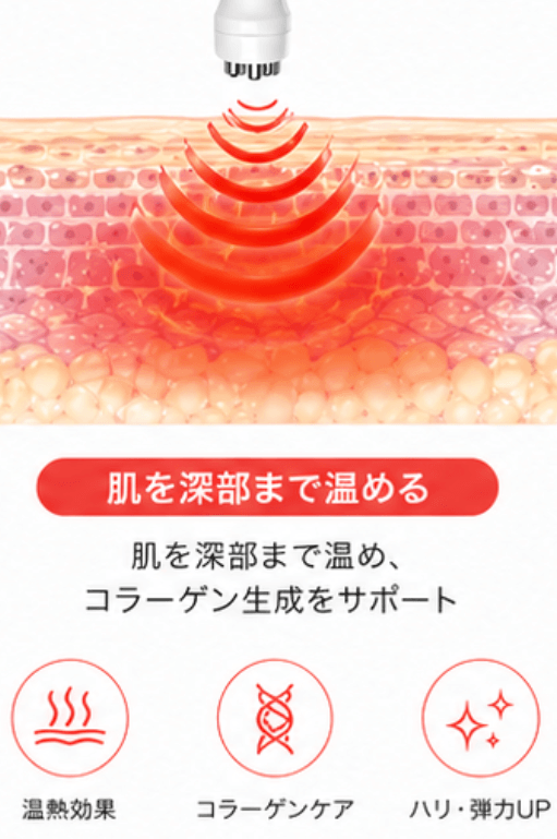 業務用フェムケアマシン｜エモーションヴィス｜高周波RF