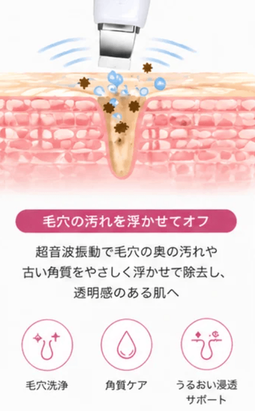 業務用フェムケアマシン｜エモーションヴィス｜スクライバー